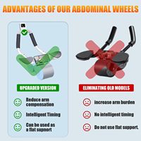 Rouleau abdominal double pour exercices abdominaux, outil de musculation pour le gainage, appareil amincissant, équipement de fitness personnel