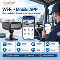 Système de surveillance de la conduite AlwayCare avec caméra MDVR DMS intégrée GPS/WiFi, encodage H.265/H.264, contrôle par application pour camions et bus