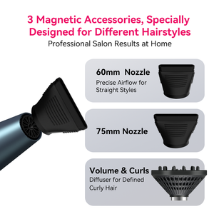 ไดร์เป่าผม FirePhoenix M2 MAX ป้องกันความร้อนเกิน ระดับมืออาชีพ 2800W ปลอดภัยสำหรับร้านเสริมสวย - Product Image 6