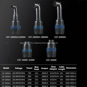 SUNSUN CEF श्रृंखला फाउंटेन पानी पनडुब्बी पंप के लिए कोई मछली तालाब - Product Image 6