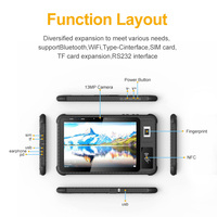 PH860 appareil biométrique Android tablette Pc robuste 1000 Nit 4g Gps code-barres lecteur d'empreintes digitales Nfc Rfid étanche Ip65 Oem