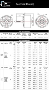 Бесщеточный двигатель PITHRUST 4320 350kv для FPV-дронов 13/15 дюймов, высокомоментный, для тяжелых нагрузок, быстрая доставка за <span class=keywords><strong>3</strong></span> рабочих дня - Product Image 5