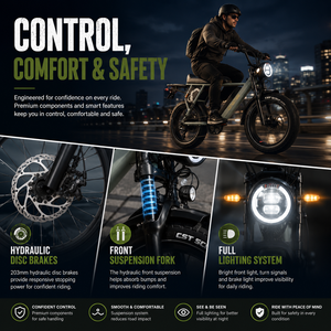 Bicicleta Eléctrica de Montaña de 850W 52V 19.2Ah con Neumáticos Gruesos de 20"x4.0, 75Nm de Torque, Frenos de Disco Hidráulicos, Alcance de 45-80KM - Product Image 3