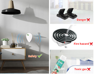 Nuevo Repelente Ultrasónico de Mosquitos y Ratas, Repelente de Insectos Multifuncional Enchufable para Interiores - Product Image 6