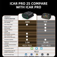 Adaptador Vgate ICar Pro 2S Bluetooth 5,2, actualización de firmware gratuita para IOS, Android, Windows, versión mejorada de ICar Pro