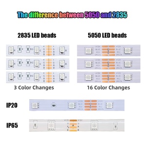 ไฟ LED ตกแต่งภายในบ้านสำหรับคริสต์มาส แบบเส้น 5050 RGB ควบคุมผ่านแอ<span class=keywords><strong>พ</strong></span> สมาร์ท PVC 5ม./10ม. 5V USB ไฟเส้นสำหรับทีวี 5ม. 10ม. 5V USB - Product Image 4