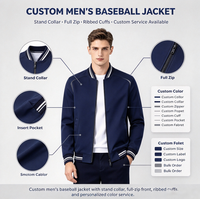 Veste d'hiver unisexe personnalisée grande taille en toile épaisse imperméable avec col montant, style streetwear, fermeture éclair sur le devant, service OEM complet