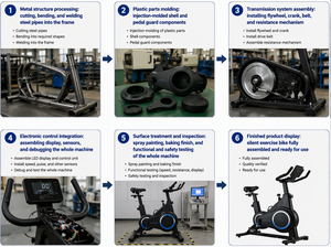 Vélo de spinning magnétique silencieux avec cadre en acier, pliable, pour entraînement cycliste intérieur, écran LCD, équipement de fitness à domicile - Product Image 5