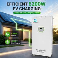 Sistema de Energía Solar Híbrido Residencial Todo en Uno INEDGE POWER con Batería de Almacenamiento de Energía de 10kWh, 20kWh, 16kWh y Volante de Inercia - Venta Directa de Fábrica