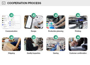 <span class=keywords><strong>Borsa</strong></span> Tote in Tela di Cotone Ecologica Personalizzabile con Stampa, Manico Lungo, Motivo a Lettere, Misura Media, Chiusura a Spalla, Vendita all'Ingrosso - Product Image 4