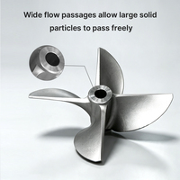 Impeller de pompe ouvert en acier au carbone et acier inoxydable moulé avec précision OEM pour assemblage de pompes industrielles