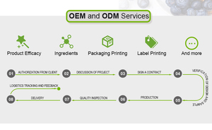 Gummies aux champignons 8-en-1 sans sucre, véganes, à base d'ashwagandha, de reishi et de crinière de lion, pour renforcer l'immunité, fabriquées par une usine OEM - Product Image 6