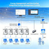 Batterie solaire au lithium LiFePO4 51,2 V 314 Ah de type OEM, pack de batteries 15 kWh avec BMS intelligent, système de stockage d'énergie à système divisé