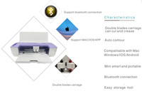 Nuevo modelo de escritorio de doble cabeza, Mini máquina cortadora de vinilo de contorno automático pequeño, Mini máquina de corte DIY con escáner