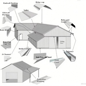 Hauan เครื่องขึ้นรูปควบคุมด้วยระบบ PLC ความเร็วสูงพร้อมเกียร์และมอเตอร์สำหรับการก่อสร้างกระดูกงูชุบสังกะสีป้องกันสนิม - Product Image 6