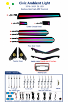 Éclairage d'ambiance pour Honda Civic 2016, 26 LED, éclairage d'ambiance RGB complet pour l'intérieur, console centrale, panneau de porte