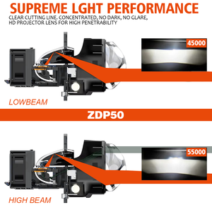 Kit de rénovation de lentille de projecteur <span class=keywords><strong>Bi</strong></span>-Led de voiture universelle Super Bright Zdp50 150W 3.0 pouces pour véhicules H4 H11 - Product Image 4