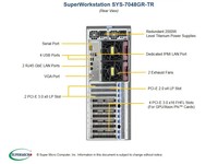 SYS-4028GR-TR mikro 4U Super bekas, Server rak 4U Dual Xeon CPU 24 RAM 24SFF 4 GPU Server untuk pembelajaran mendalam