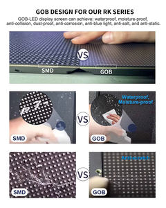 उच्च सुरक्षा स्तर की दीवार-माउंट गोबी ने प्रदर्शन पी 2 मुक्त स्थायी चर्च के नेतृत्व वाली वीडियो दीवार के नेतृत्व वाली विज्ञापन स्क्रीन - Product Image 4