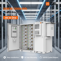 Batterie + PCS + EMS tout-en-un intégré : solution de centre de données avec armoire ESS de 200 kWh, gain de 50 % d'espace