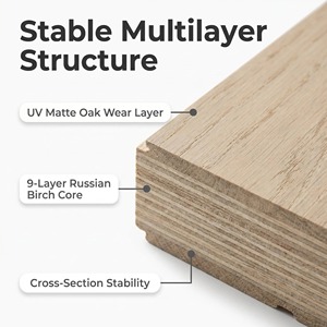 <span class=keywords><strong>Parquet</strong></span> en bois d'ingénierie multicouche de chêne de qualité supérieure, étanche, à clipser, finition mate UV, grade ABCD, en bouleau - Product Image 3