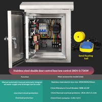Boîtier de commande de ventilateur en acier inoxydable pour l'exportation, armoire de démarrage de pompe à eau, distribution d'énergie triphasée, commande de moteur