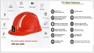 Telecamera per Casco 4G con Torcia ad Alta Potenza 3W, Tracciamento GPS e Registrazione 2K, Telecamera per Casco IP66 per Lavoratori Edili - Product Image 2