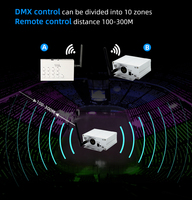 Bracelet LED à commande DMX, activé par le son, clignotant, en silicone, pour festivals de musique et événements