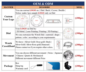 Montres à quartz pour femmes avec logo personnalisé, bracelet en cuir et acier inoxydable <span class=keywords><strong>de</strong></span> luxe, cadran saphir, 31 mm, aiguilles, style sport, business et mode - Product Image 4