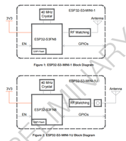 Espressif esp32 esp 32 esp32 s3 ESP32-S3 ESP32S3 module ESP32-S3-WROOM-1 modul wifi