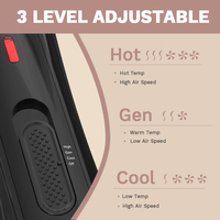 Brosse à air chaud 5 en 1 de qualité supérieure, logo et couleur personnalisés, 110 000 tr/min, moteur DC ionique 1200 W, brosse sèche-cheveux 3 vitesses, professionnelle