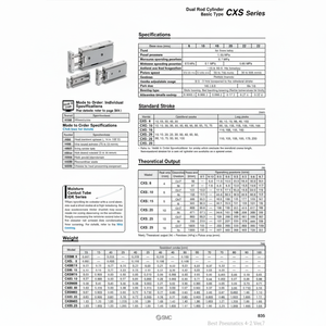 SMC Pneumatics Cylindre à double tige CXSM15-100 Pièces pneumatiques - Product Image 1