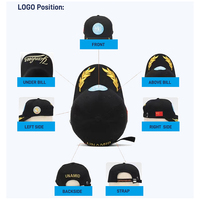 Alta calidad nueva moda verde Color sólido 3D bordado Logo 6 paneles papá sombrero no estructurado algodón papá gorra para hombres mujeres