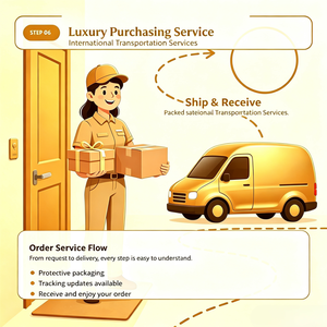 Agencia de adquisición de productos de lujo para tiendas físicas de las principales plataformas de comercio electrónico en China, transporte global - Product Image 6