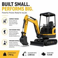 Mini-excavatrice compacte sur chenilles de 1,8 tonne SY16C avec moteur Yanmar, moteur hydraulique et pompe pour la construction