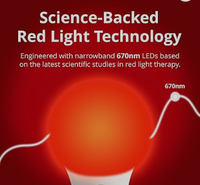 Ampoule LED A60 à intensité variable sans scintillement, lumière rouge profonde 670 nm, sans lumière bleue, lampe de thérapie du sommeil, améliore le rythme circadien, ETL CE