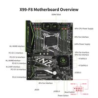 HUANANZHI X99 F8 LGA 2011-3 XEON X99 Motherboard Intel E5 2696 V3 4*16G DDR4 ECC SATA Combo Kit ATX Form Baru Double 256GB Server