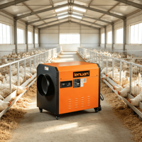 Chauffe-gaz portable LN70NGTE-F C-S-A CE à chauffage rapide pour élevage avicole