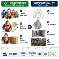 Figurines d'action en PVC de collection, fabriquées en usine, personnalisées par des designers, modèles de jouets mignons