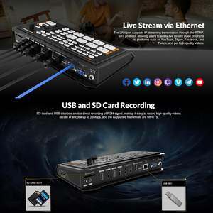 AVMATRIX Shark H4 ATX 비디오 믹서 스위처, 4개의 HDMI 입력, SD 카드 USB 레코더 포함, 라이브 스트리밍용 - Product Image 4