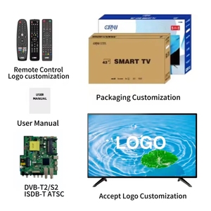 Oem thông minh TV màn hình phẳng thông minh truyền hình 32 43 50 55 65 inch <span class=keywords><strong>Android</strong></span> 2K full HD thông minh LED TV - Product Image 3