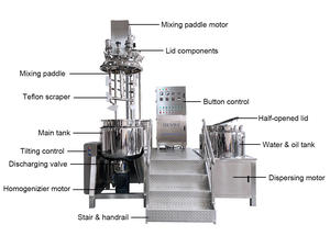 Henwi 200L baume à lèvres avec SPF médicamenteux bouche Gel crème savon lavage liquide mélange réservoir faisant la machine et chauffage sous vide émulsifiant - Product Image 2