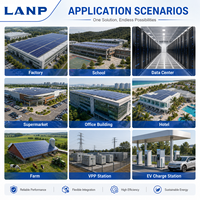Système de panneaux solaires 2,5 MW sur réseau, conteneur de stockage d'énergie 5 MWh, projet photovoltaïque, conteneur de stockage de batteries industrielles commerciales BESS