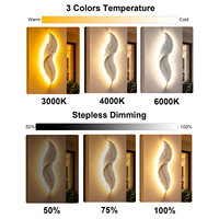 Appliques murales modernes décoratives en plumes à LED pour chambre à coucher, salon, hôtel, éclairage domestique