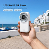 Ventilateur portable mini 1200 mAh avec anneau de protection rond, 5 vitesses, commande par bouton-poussoir, finition soignée, design épuré pour le programme d'importation Busking