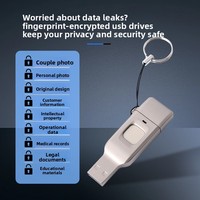 Nueva Memoria USB con Encriptación de Huellas Dactilares, Doble Interfaz Tipo-C, para Teléfono Móvil y Computadora, de Gran Capacidad