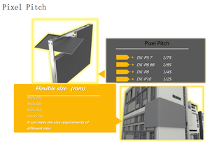 Panel de Pantalla LED para Exteriores, Impermeable, de 500*500mm, 1000*500mm, Nuevo Diseño P4.4, P5, P6, P8, P10, Pantalla Digital LED para Publicidad - Product Image 4