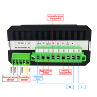 Regulador Inteligente de Control Automático Completo, Higrostato, Termostato Digital, Controlador de Temperatura y Humedad para Incubadora de Huevos