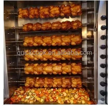 Efficient Chicken Grill Machines - Commercial & Electric