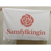 Drapeau personnalisé de n'importe quelle taille de couleur bannière de logo personnalisée décoration imprimée double face drapeau personnalisé avec logo impression personnalisée